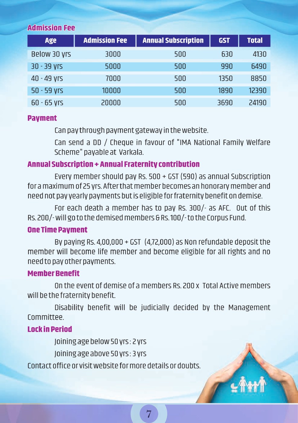 Scanned official IMA schemes brochure, page 7: Family Welfare Scheme contributions